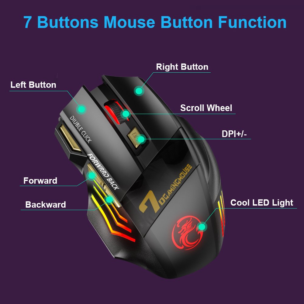 ELFO LARANJA Rechargeable Wireless Gaming Mouse Compatible for PC/Laptop, RGB Backlight with Right-Handed Ergonomic, Silent Operation & Optical Tracking... - Image 7