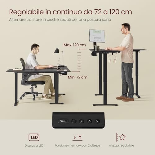 VASAGLE Height Adjustable Desk, 160 x 140 cm, L-Shaped Corner Desk, Standing Desk, 2 AC Sockets, 2 USB-A Ports, Power Strip Shelf, for Office, Black Ink LSD264BZ01 Amazon.it: Home & Kitchen - Image 4