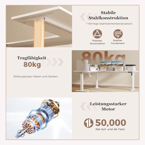 Klicelor L-Shaped Height Adjustable Electric Desk, 150 x 125 cm, Ergonomic Desk with 3 Memory Functions and Anti-Collision Technology, White Amazon.it: Everything Else - Image 4