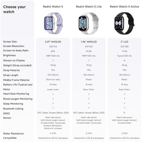 XIAOMI Redmi Watch 5, Smartwatch with AMOLED Display 2.07 inches, Bluetooth Calls, 24 Days Autonomy, 5 ATM Water Resistance, Heart Rate - Image 12